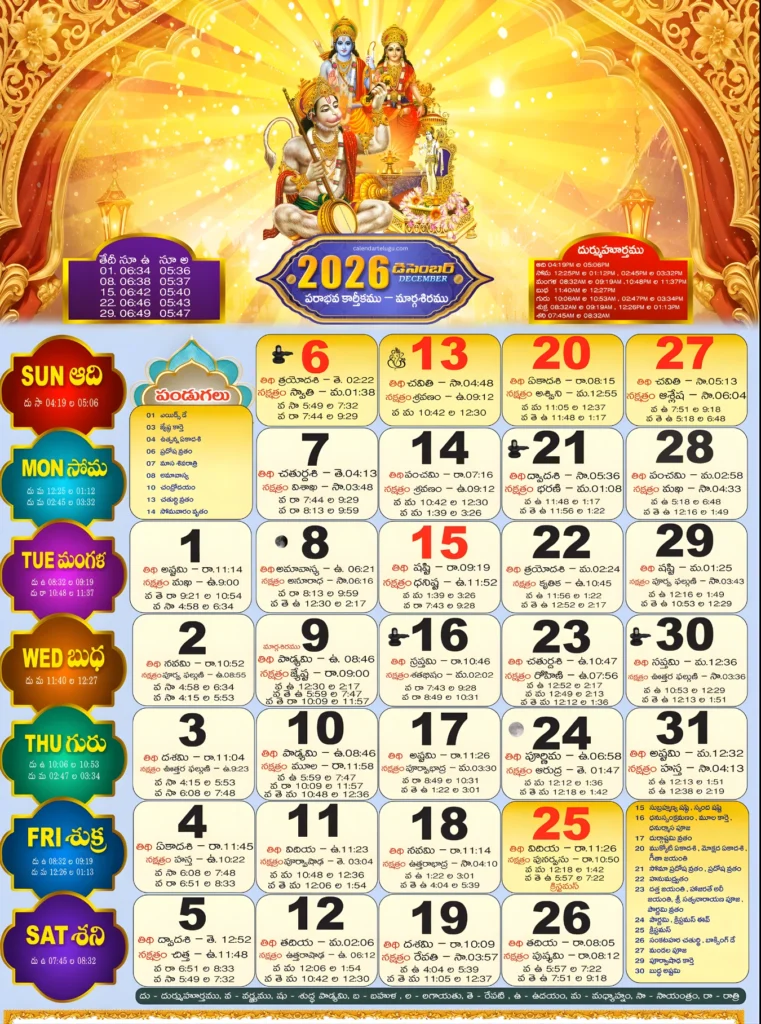 Telugu Calendar December 2026